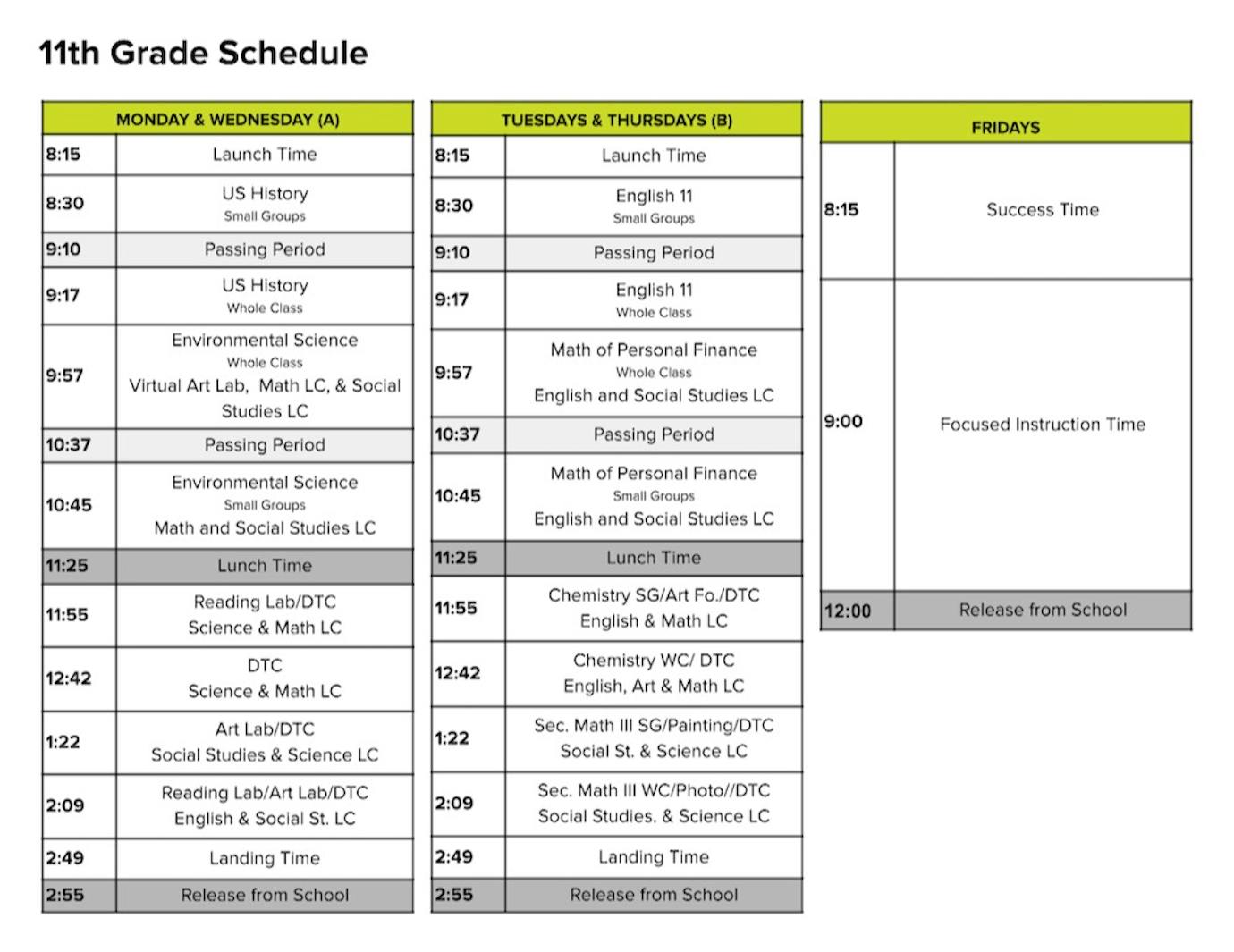 Career Path High Learning Schedule